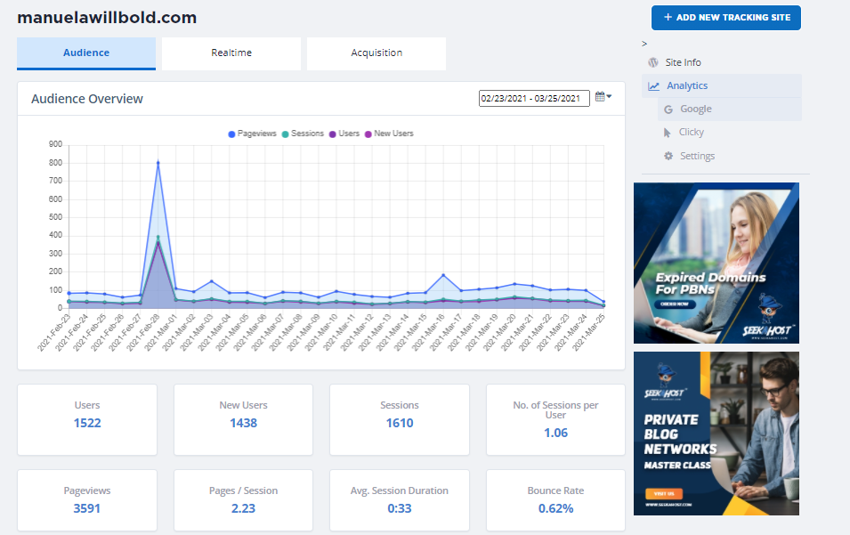 Tracker-im-control-panel-für-analytics-der-webseite-für-SEO