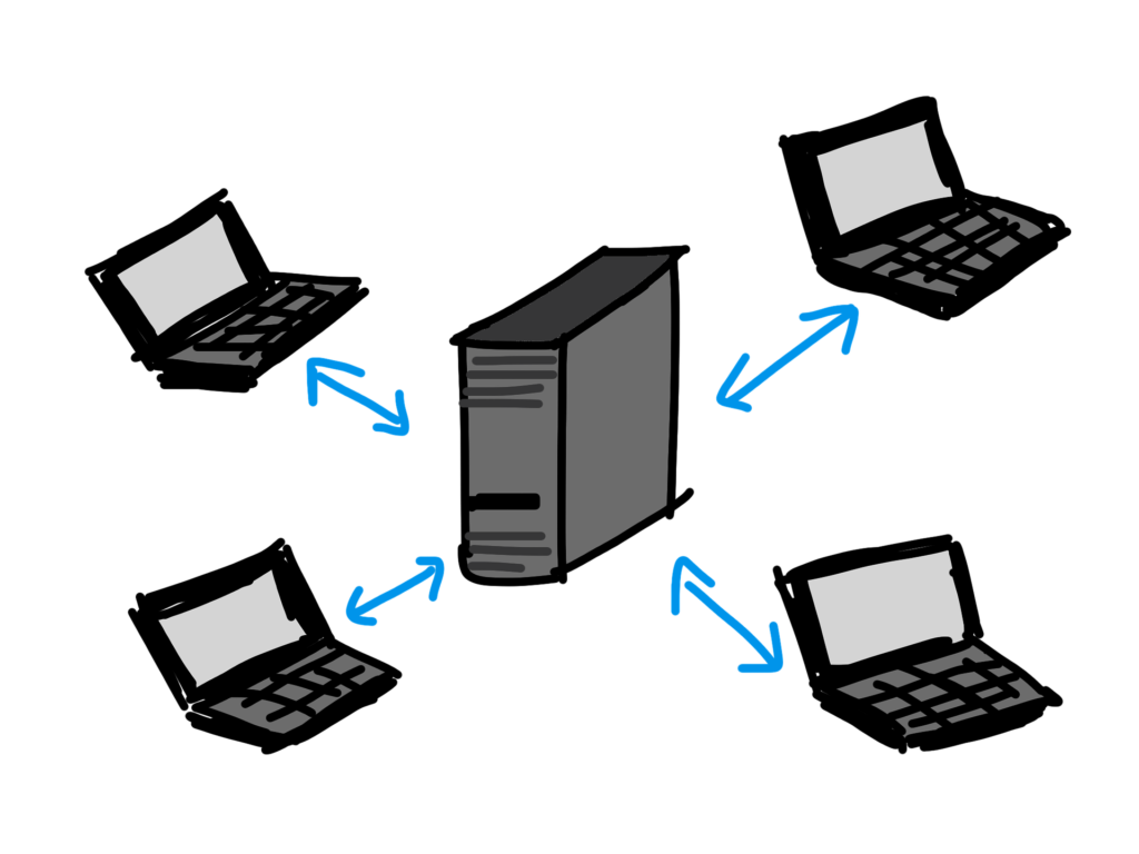 shared-hosting